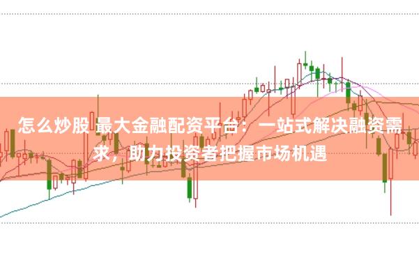 怎么炒股 最大金融配资平台：一站式解决融资需求，助力投资者把握市场机遇