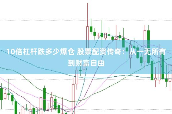 10倍杠杆跌多少爆仓 股票配资传奇：从一无所有到财富自由