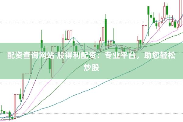 配资查询网站 股得利配资：专业平台，助您轻松炒股