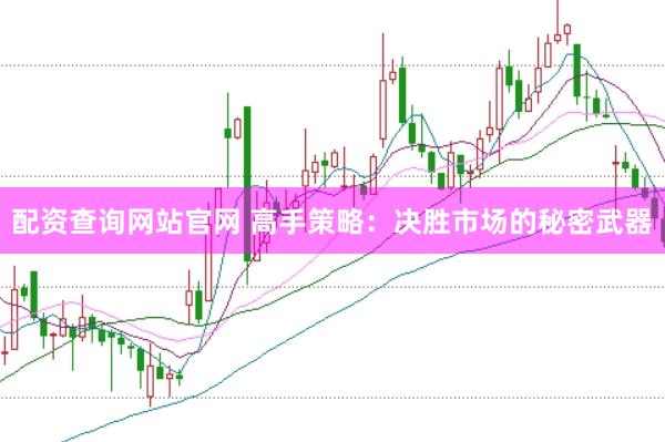 配资查询网站官网 高手策略：决胜市场的秘密武器