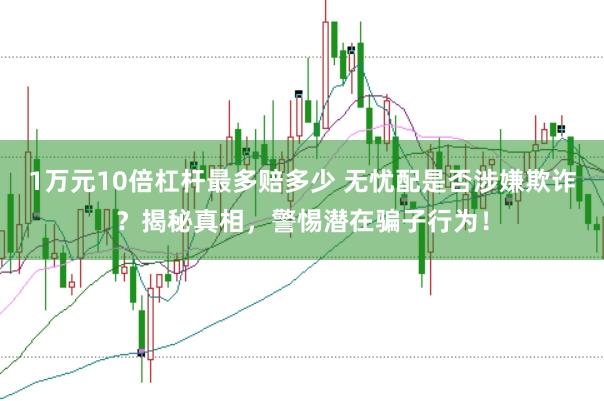 1万元10倍杠杆最多赔多少 无忧配是否涉嫌欺诈？揭秘真相，警惕潜在骗子行为！