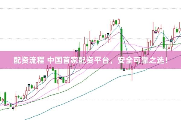 配资流程 中国首家配资平台，安全可靠之选！