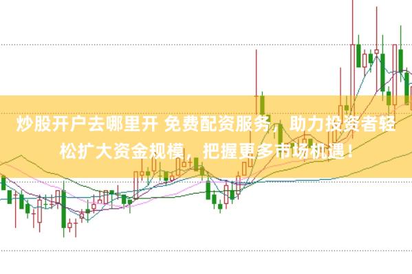炒股开户去哪里开 免费配资服务，助力投资者轻松扩大资金规模，把握更多市场机遇！