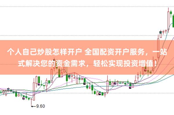 个人自己炒股怎样开户 全国配资开户服务，一站式解决您的资金需求，轻松实现投资增值！