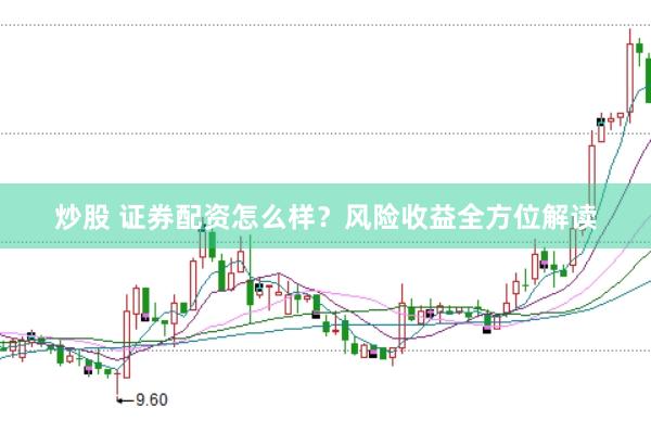 炒股 证券配资怎么样？风险收益全方位解读
