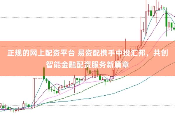 正规的网上配资平台 易资配携手中投汇邦，共创智能金融配资服务新篇章