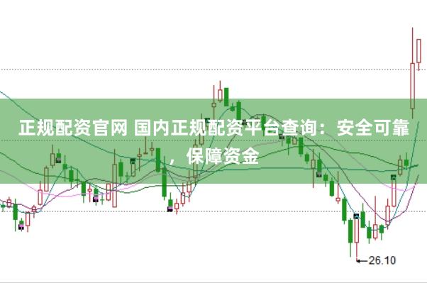 正规配资官网 国内正规配资平台查询：安全可靠，保障资金