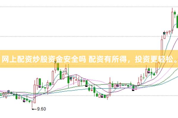 网上配资炒股资金安全吗 配资有所得，投资更轻松。