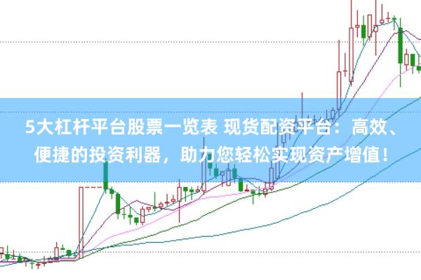 5大杠杆平台股票一览表 现货配资平台：高效、便捷的投资利器，助力您轻松实现资产增值！