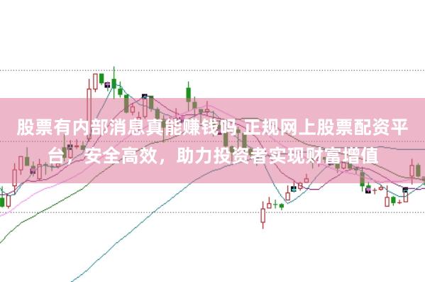 股票有内部消息真能赚钱吗 正规网上股票配资平台，安全高效，助力投资者实现财富增值