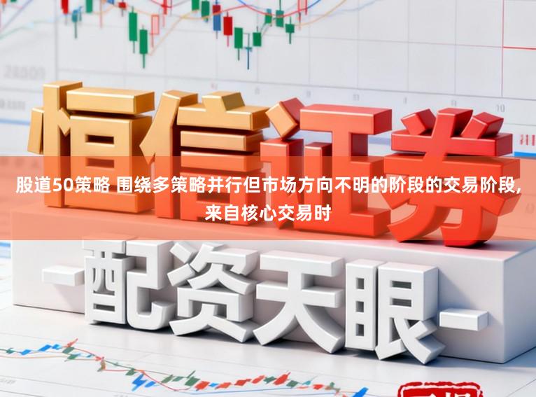 股道50策略 围绕多策略并行但市场方向不明的阶段的交易阶段，来自核心交易时