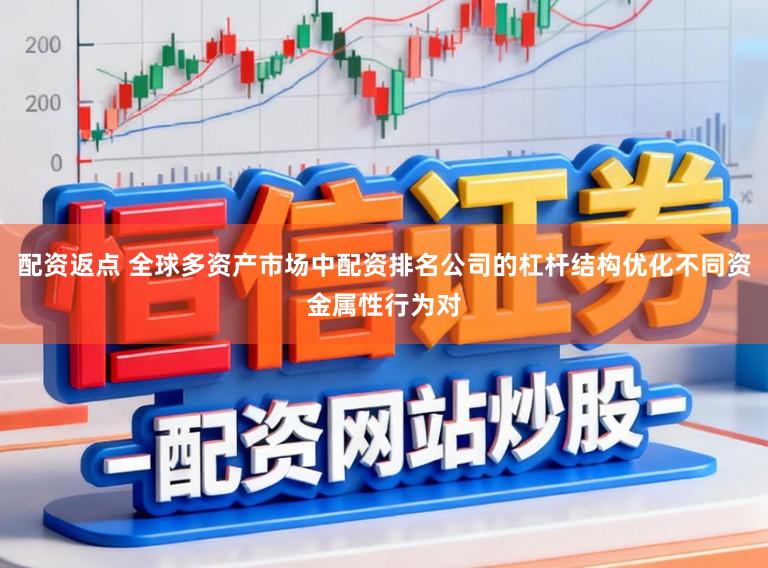 配资返点 全球多资产市场中配资排名公司的杠杆结构优化不同资金属性行为对