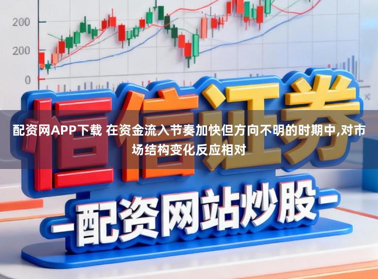 配资网APP下载 在资金流入节奏加快但方向不明的时期中，对市场结构变化反应相对